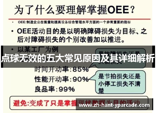 点球无效的五大常见原因及其详细解析