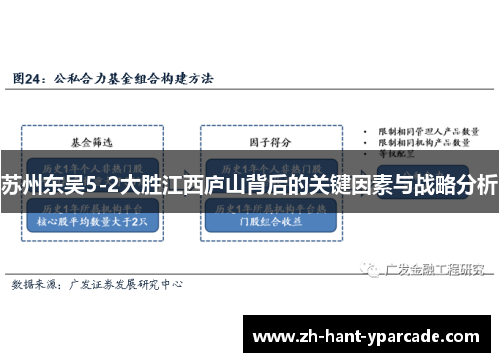 苏州东吴5-2大胜江西庐山背后的关键因素与战略分析 苏州东吴5-2大胜江西庐山背后的关键因素与战略分析