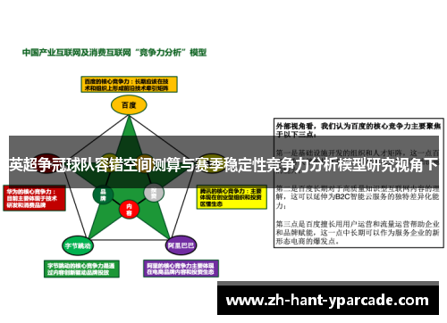 英超争冠球队容错空间测算与赛季稳定性竞争力分析模型研究视角下 英超争冠球队容错空间测算与赛季稳定性竞争力分析模型研究视角下